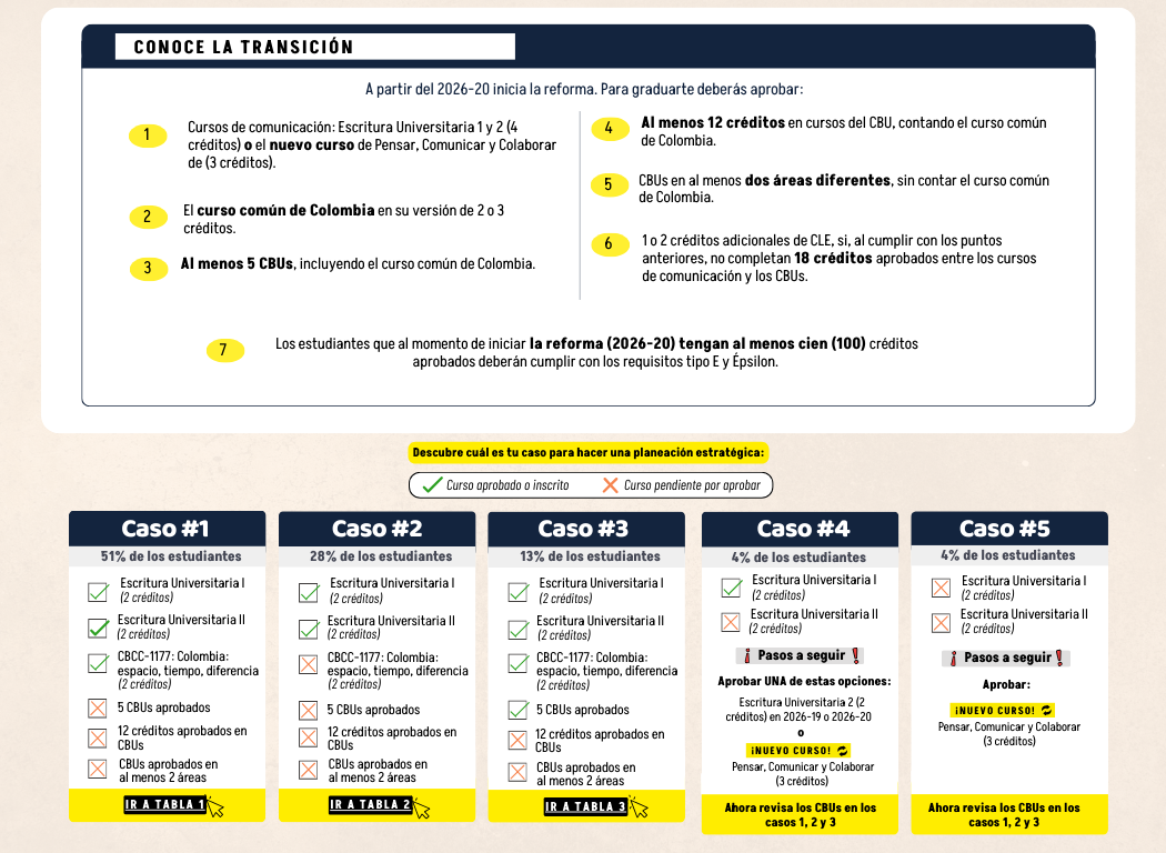 Pieza con enlace (Website)