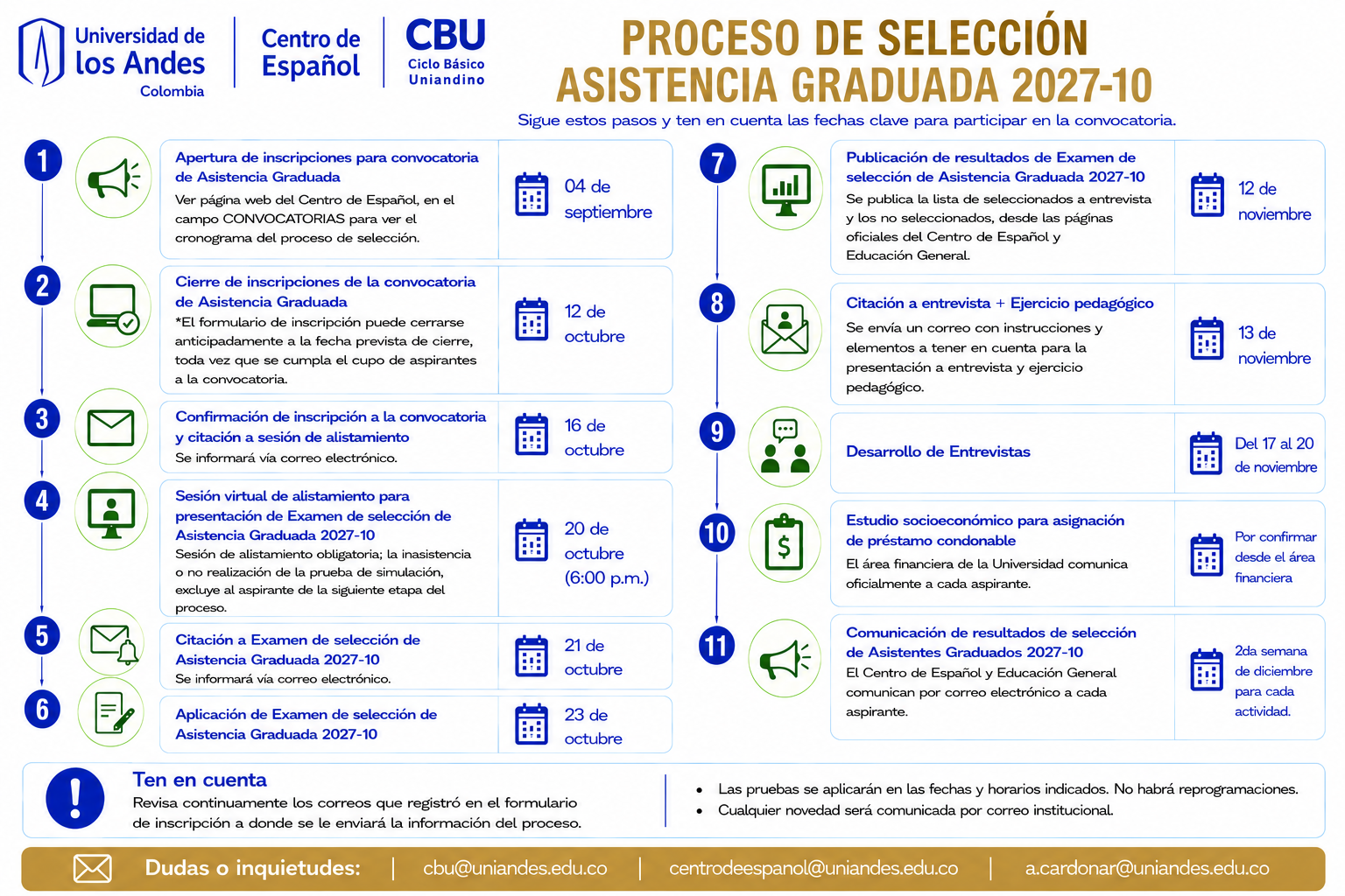 Proceso de selección asistencia graduada